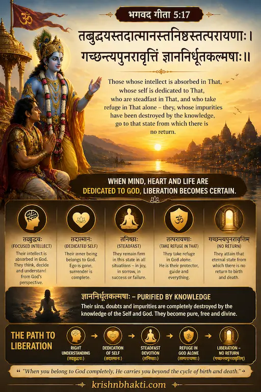 Can't Stop Overthinking? The Gita Has a Way Out — 5:17 Explained