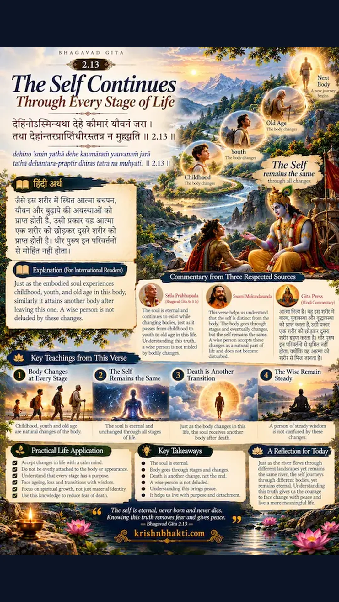 मौत से डर लगता है? गीता का यह श्लोक आपकी पूरी जिंदगी बदल देगा 🌅
