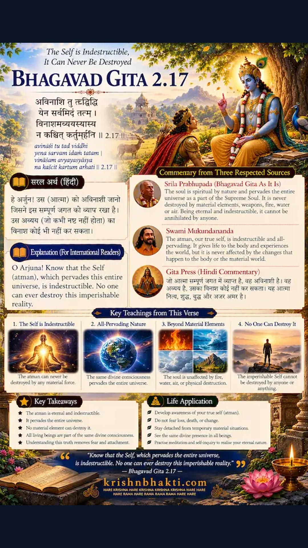 जिसे कोई काट नहीं सकता, आग जला नहीं सकती — वह तुम्हारे भीतर क्या है? 🧠✨