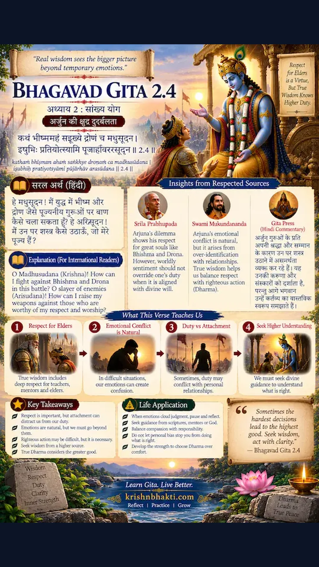 When Your Mind is Paralyzed by Fear: Lessons from Arjuna's Doubt 🛡️