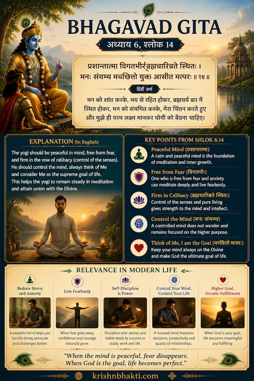 भगवद गीता 6.14 — ध्यान में मन कहाँ लगाएं? कृष्ण ने बताया है वो राज़