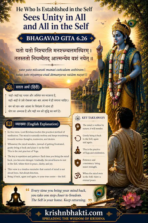 Bhagavad Gita 6.26 — Wherever the Mind Wanders, Bring It Back — That Is What Meditation Actually Is