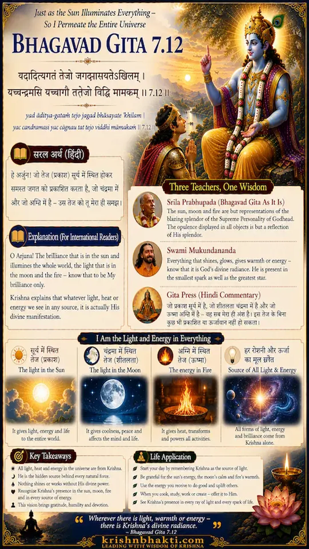Are Happiness and Sorrow Just Maya? The Gita’s Secret! 🕉️