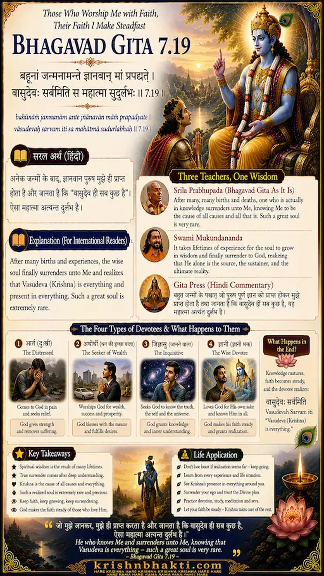 क्या आप भी अभी तक सिर्फ अपनी जरूरतों के लिए भगवान को याद कर रहे हैं? 🧐