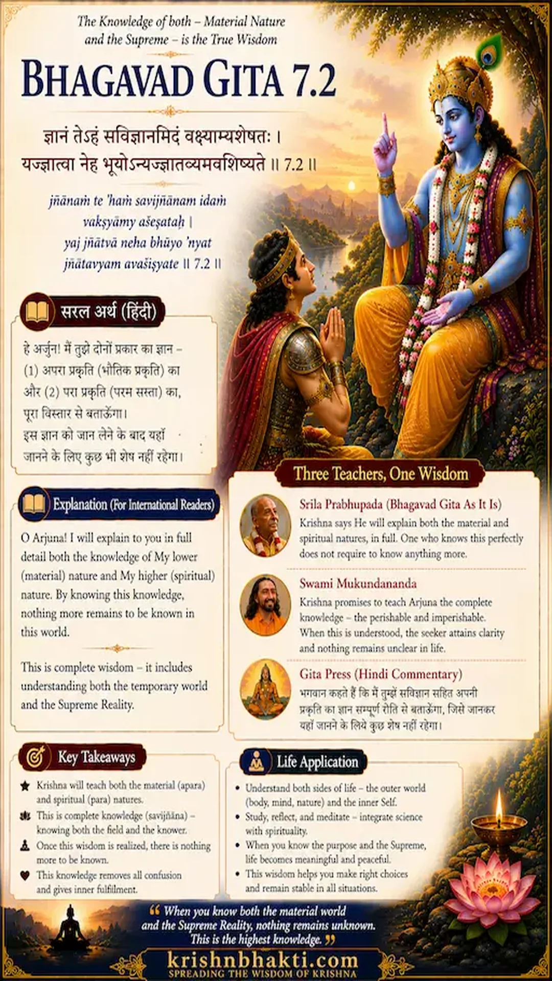 The Complete Knowledge: Unlocking the Secret of Chapter 7, Verse 2 📖✨