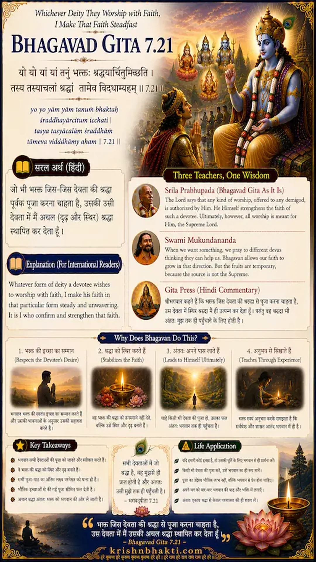 क्या भगवान हमारी हर छोटी-बड़ी प्रार्थना सुनते हैं? 🌸