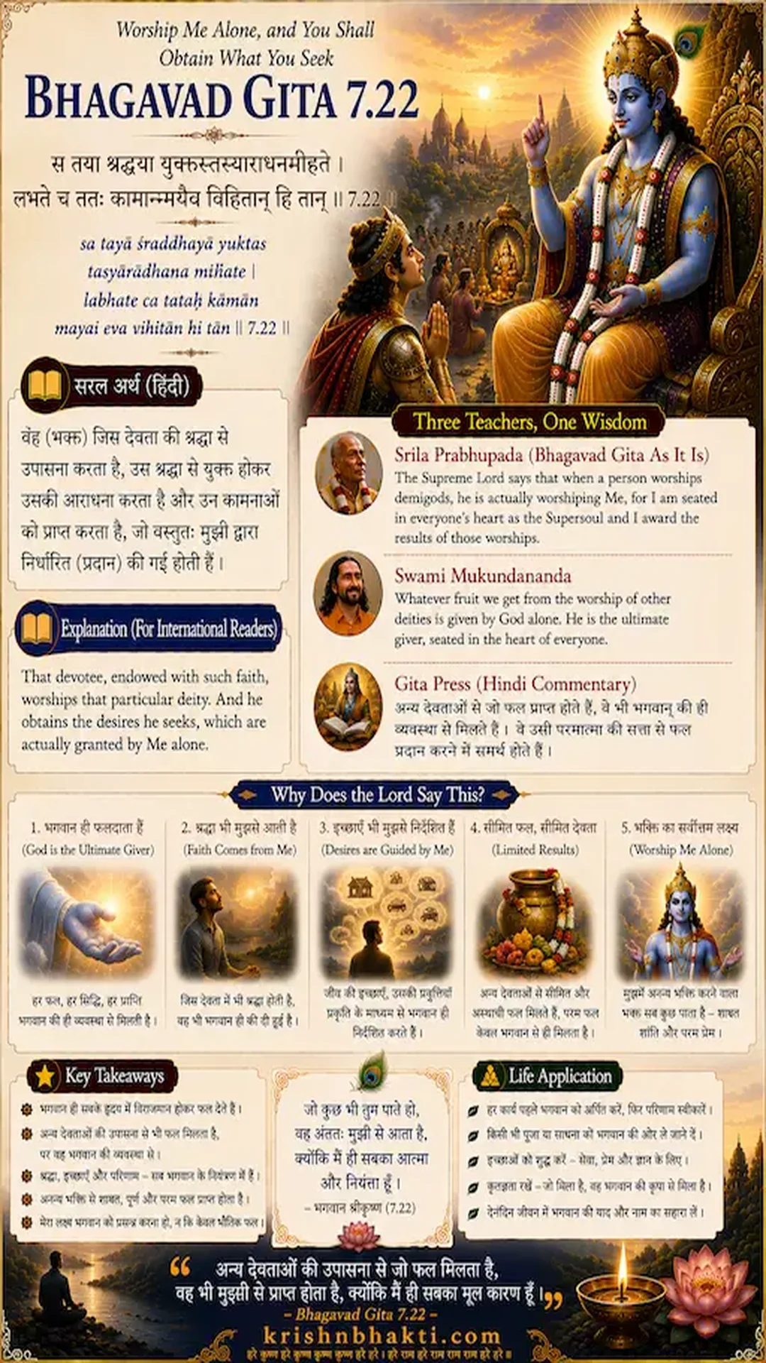 When You Pray to Demigods, Who Actually Answers? Krishna Reveals All 🌸