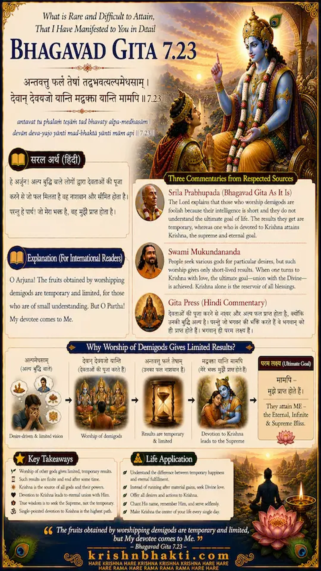 देवताओं की पूजा या साक्षात कृष्ण की भक्ति? समझें रहस्य 🕉️