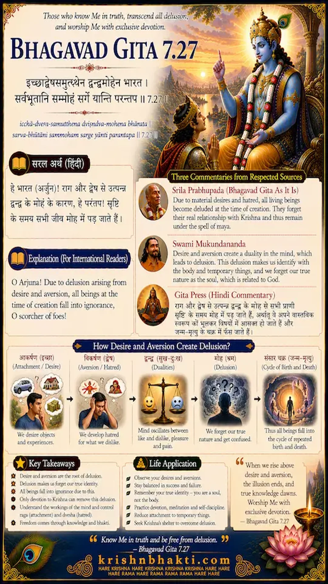 क्यों आपका मन भटकता है? इच्छा-द्वेष के इस जाल से बाहर निकलने का कृष्ण-उपाय 🧠✨
