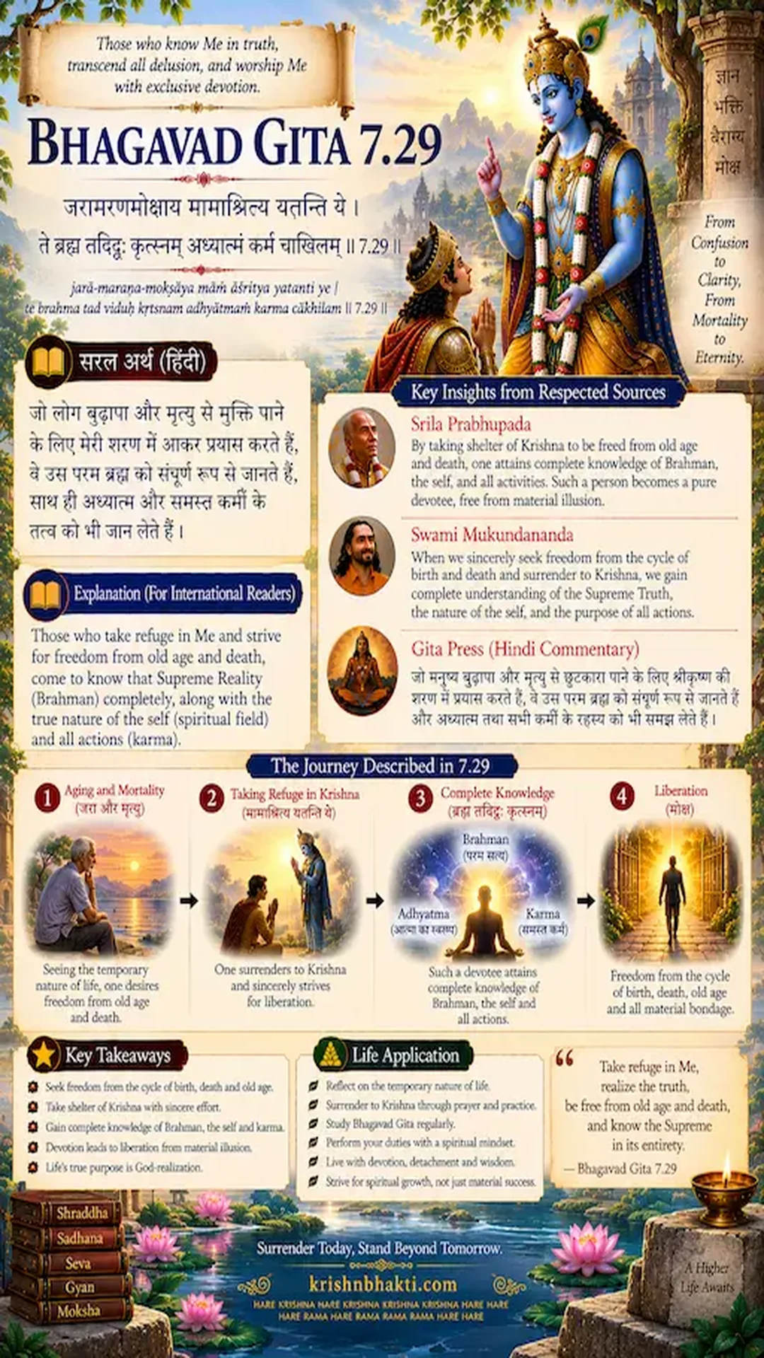 क्या आप भी उलझे हैं जीवन की चिंताओं में? कृष्ण ने बताया है परमानंद का रहस्य 🧘‍♂️