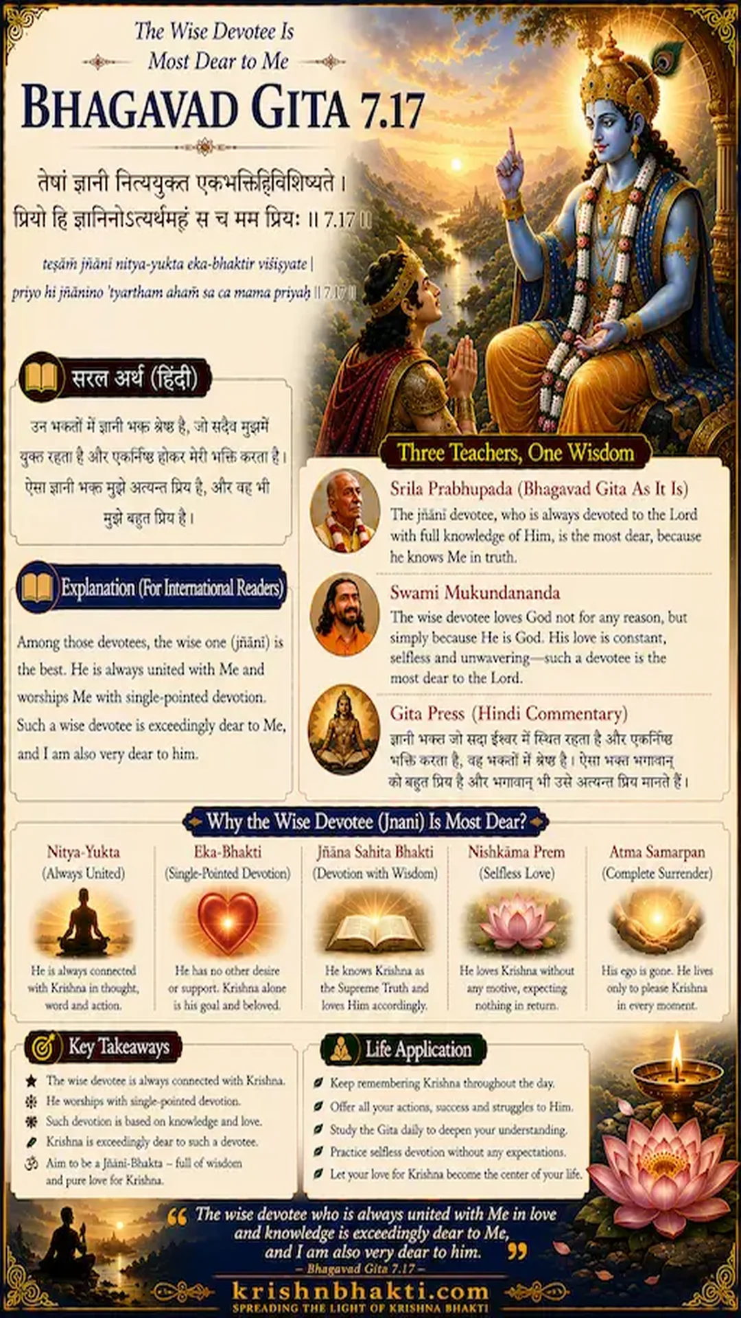When Your Mind Won't Stop, the Gita Says Do This 🧘‍♂️