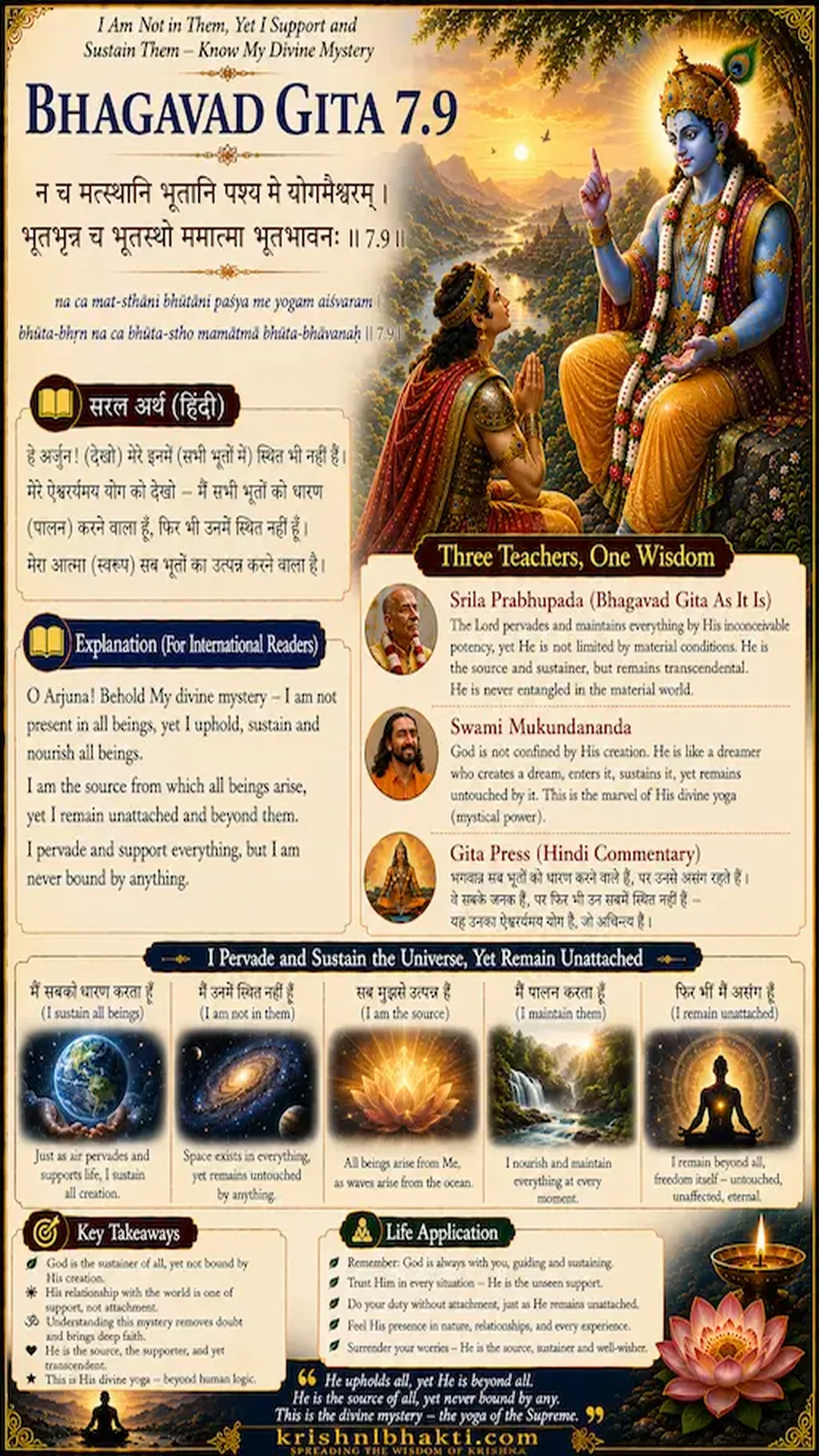 Are You Losing Your Essence? Krishna Reveals Who You Truly Are 🌸